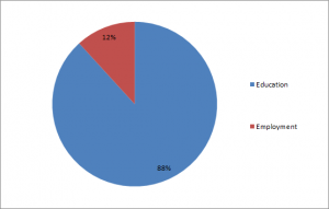 Monthly-Discrepancy-June16-Image2